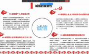 六合彩开奖记录
学生资助诚信教育主题月活动