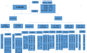 六合彩开奖记录
党建框架图