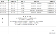 六合彩开奖记录
2025年五一值班表